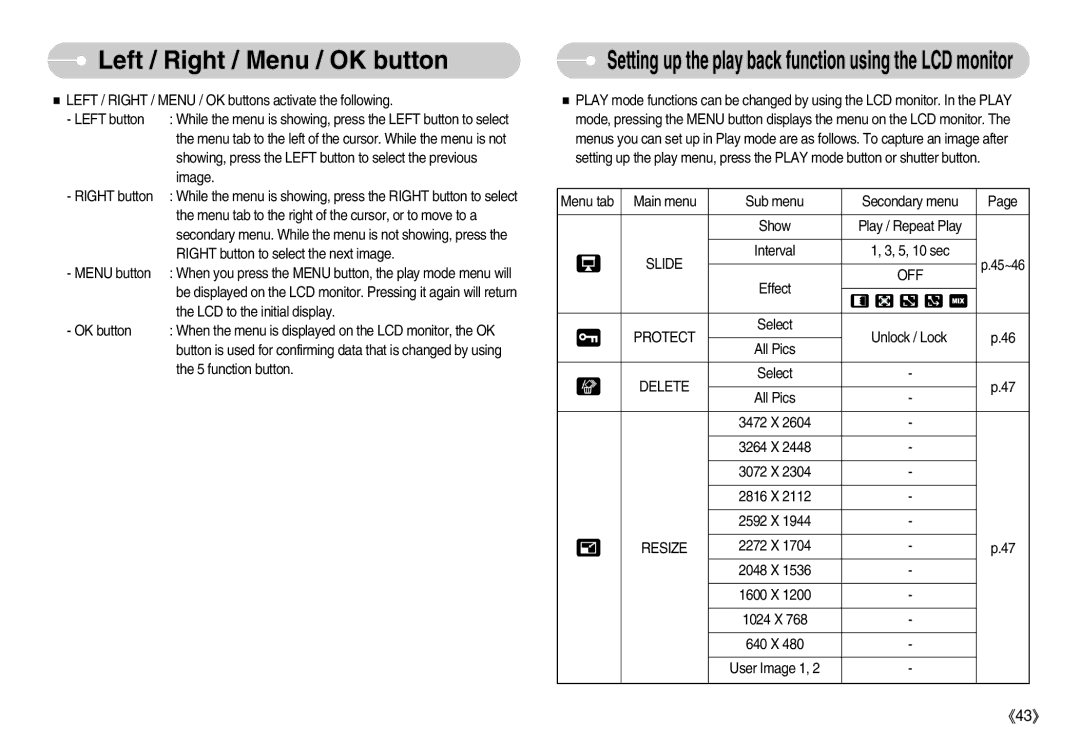 Samsung S1000 user manual Left / Right / Menu / OK button 