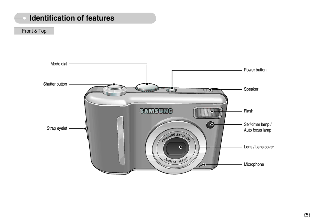 Samsung S1000 user manual Identification of features, Front & Top 