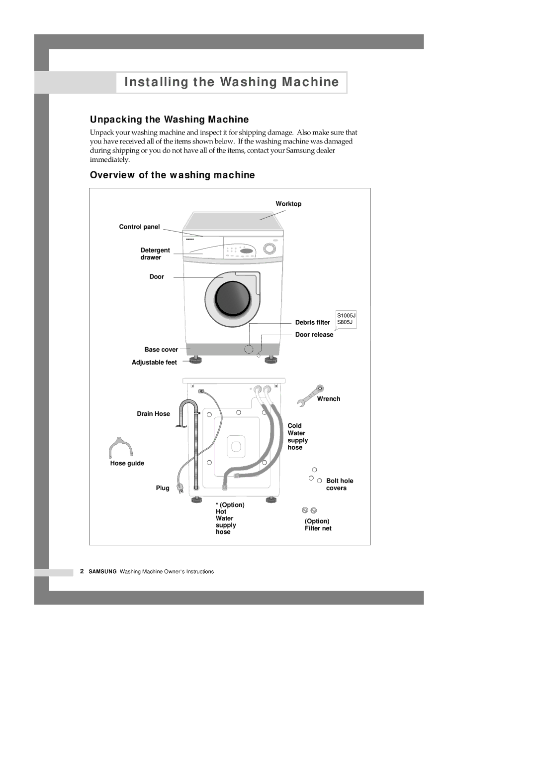 Samsung S1003J, S1005J manual Installing the Washing Machine, Unpacking the Washing Machine, Overview of the washing machine 