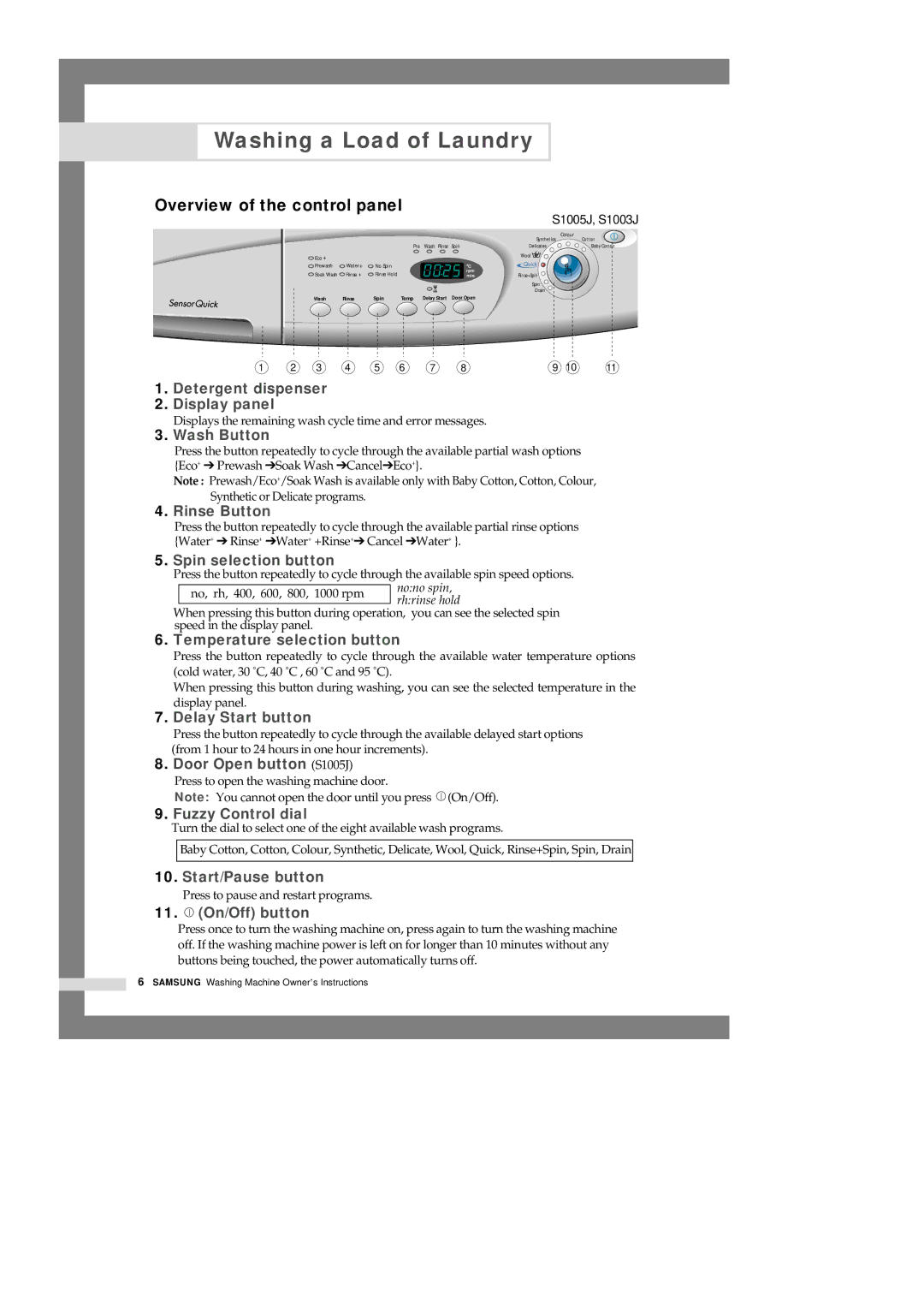 Samsung S1003J, S1005J, S803J, S805J manual Washing a Load of Laundry, Overview of the control panel 