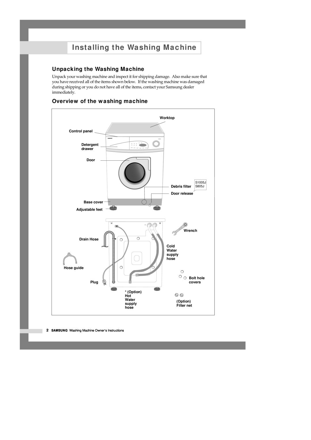 Samsung S1003J, S1005J manual Installing the Washing Machine, Unpacking the Washing Machine, Overview of the washing machine 