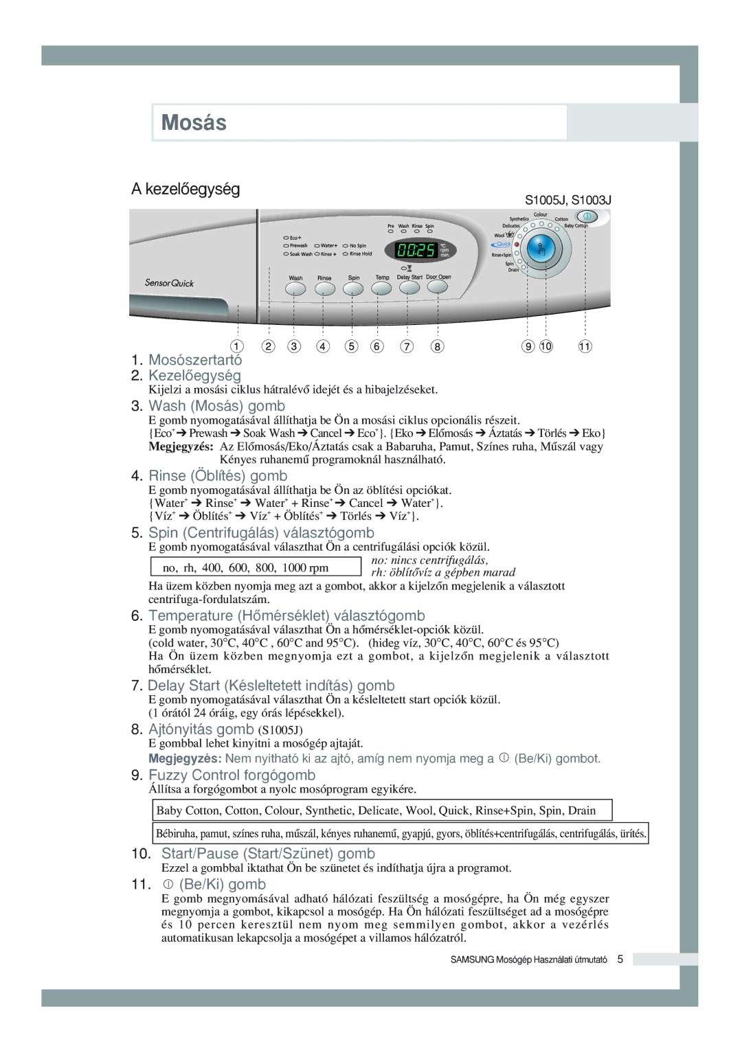 Samsung S1003JGW3/XEH, S1003JGW/XEH manual Mosás, KezelŒegység 