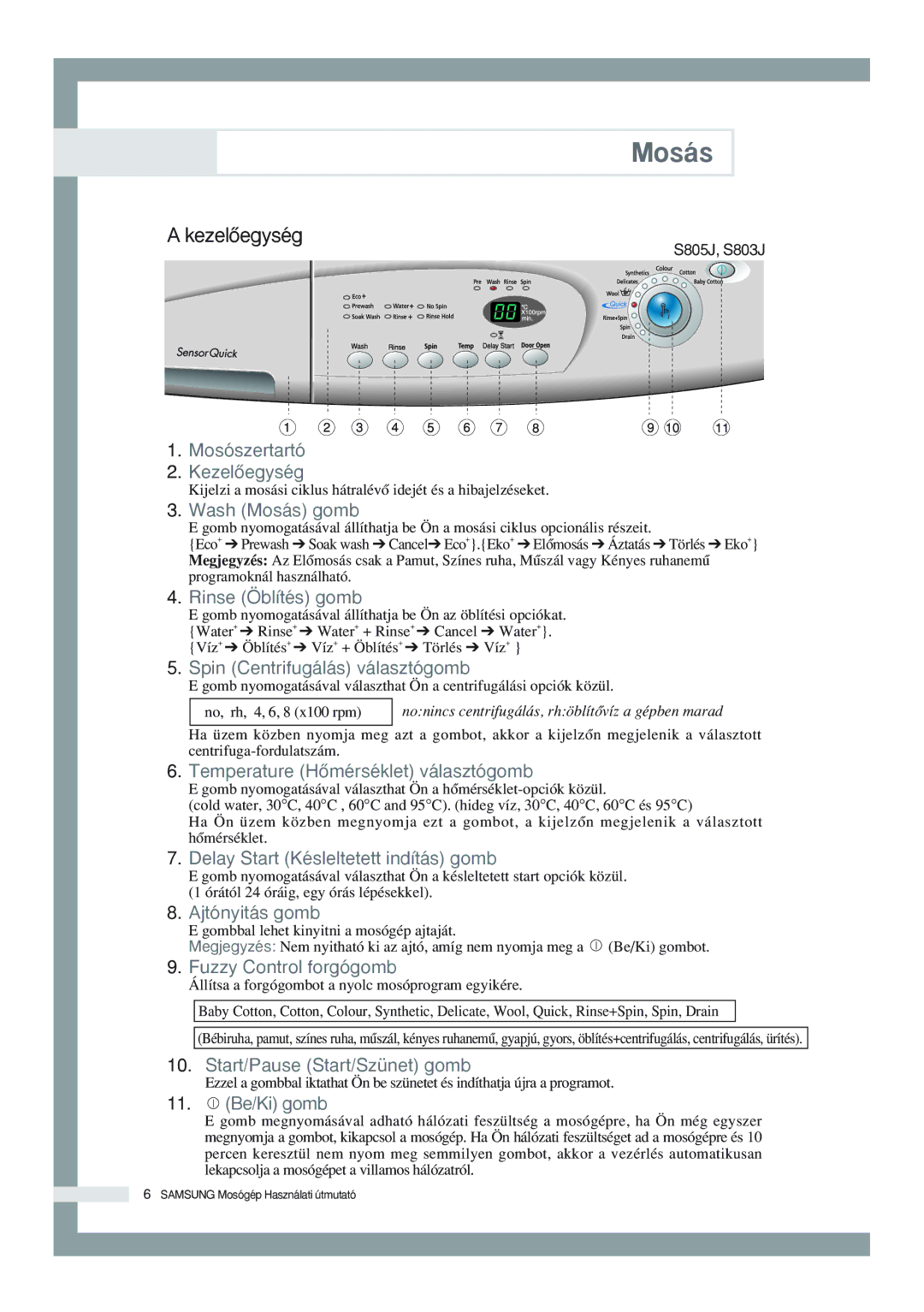 Samsung S1003JGW/XEH, S1003JGW3/XEH manual Ajtónyitás gomb 