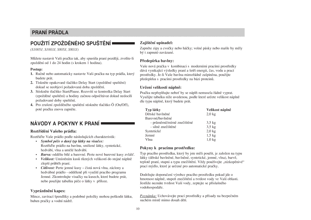 Samsung S1005JGW/YLU, S805JGW/YLU manual Pouîití ZPOÎDùNÉHO SPU·TùNÍ, Návody a Pokyny K Praní 