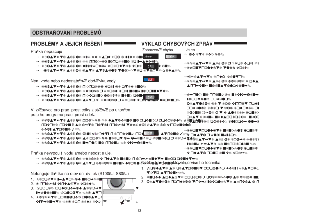 Samsung S1005JGW/YLU, S805JGW/YLU manual ODSTRA≈OVÁNÍ Problémò Problémy a Jejich ¤E·ENÍ, ¯KLAD CHYBOV¯CH Zpráv 