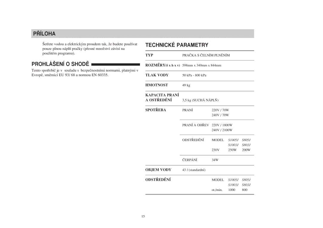 Samsung S805JGW/YLU, S1005JGW/YLU manual ¤Íloha, PROHLÁ·ENÍ O SHODù, Technické Parametry, OST¤EDùNÍ, ODST¤EDùNÍ 