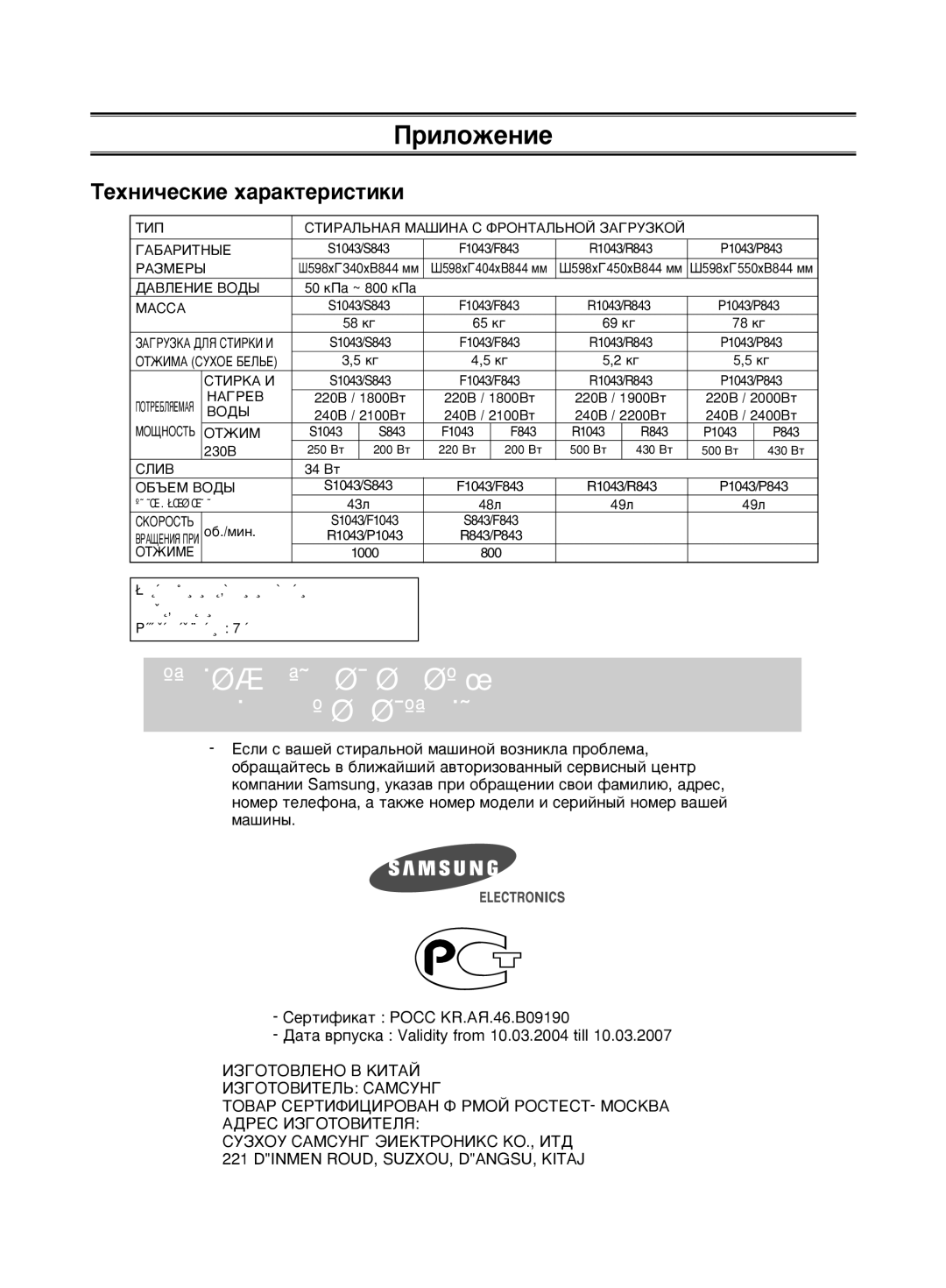 Samsung P1043GW/YLP, S1043, R843GW/YLW manual ÍÂıÌË˜ÂÒÍËÂ ı‡‡ÍÚÂËÒÚËÍË, Öòîë Ò ‚‡¯ÂÈ ÒÚË‡Î¸ÌÓÈ Ï‡¯ËÌÓÈ ‚ÓÁÌËÍÎ‡ ÔÓ·ÎÂÏ‡ 