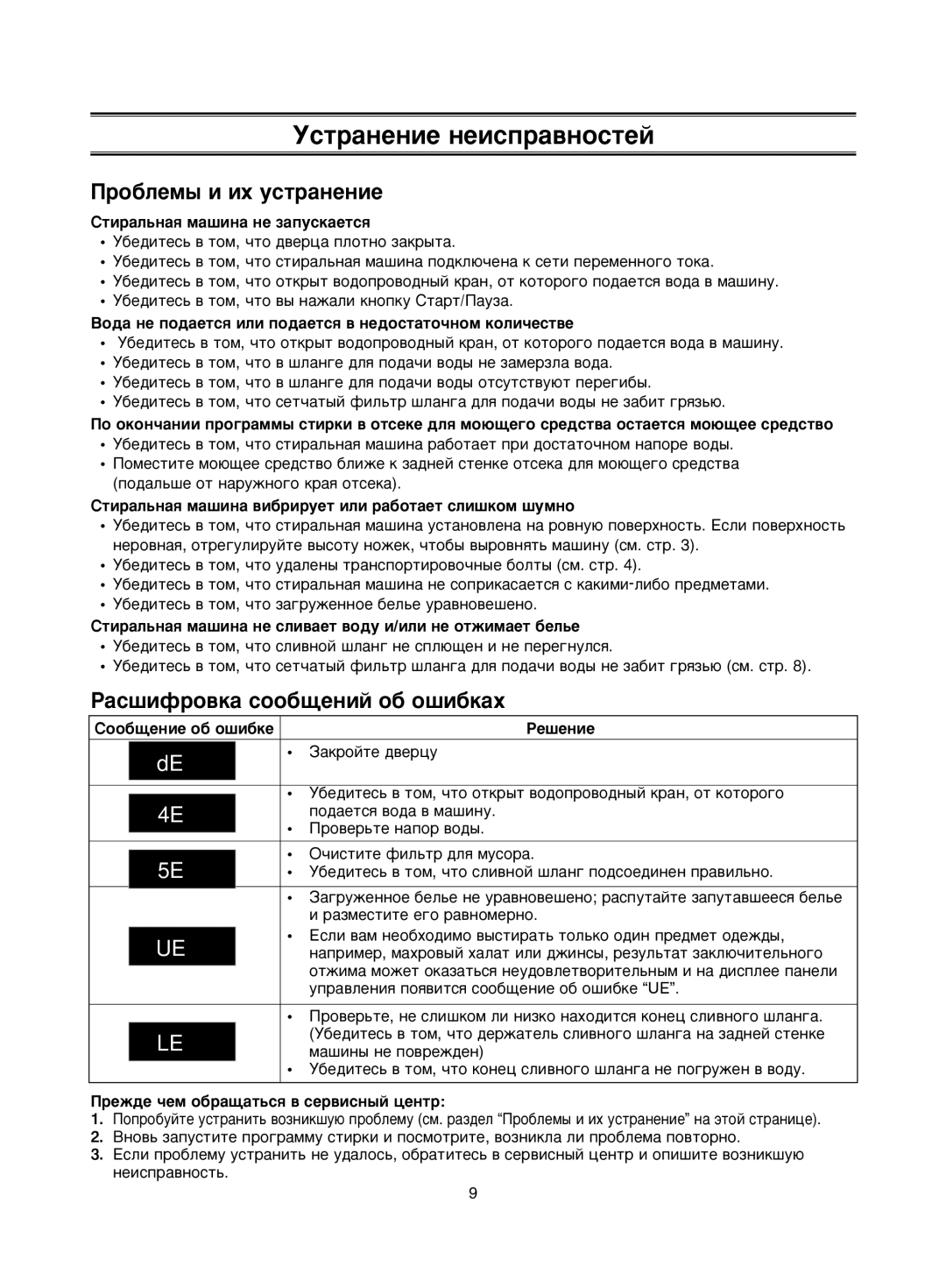 Samsung P1043IW/YLN, S1043, R843GW/YLW Ìòú‡Ìâìëâ Ìâëòô‡‚Ìóòúâè, Ó·ÎÂÏ˚ Ë Ëı ÛÒÚ‡ÌÂÌËÂ, ‡Ò¯ËÙÓ‚Í‡ ÒÓÓ·˘ÂÌËÈ Ó· Ó¯Ë·Í‡ı 