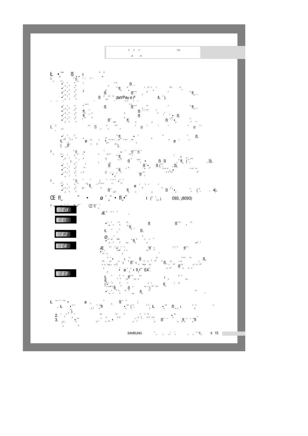 Samsung S1093GW/YLP, S8093GW/YLP, S6093GW/YLP manual Ìòú‡Ìâìëâ Ìâëòô‡‚Ìóòúâè, Ó·ÎÂÏ˚ Ë Ëı ÛÒÚ‡ÌÂÌËÂ 