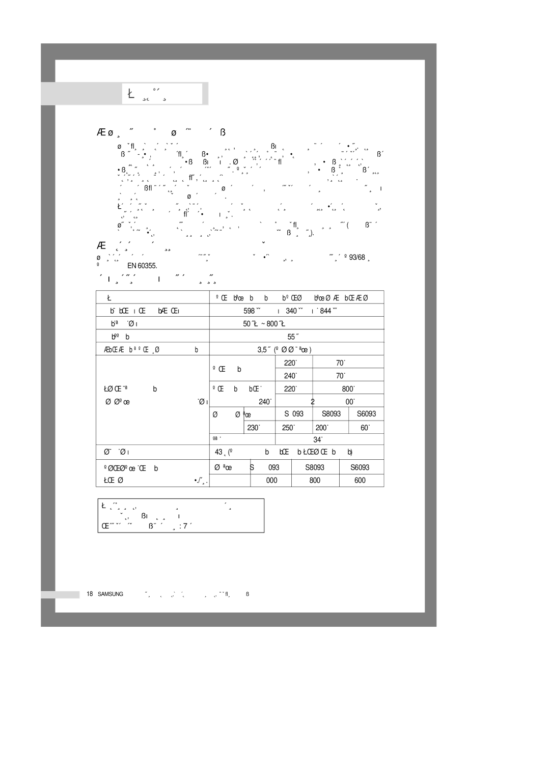 Samsung S1093GW/YLP manual Ëîóêâìë, ‡˘Ëú‡ Óíûê‡˛˘Âè Òâ‰˚, ‡ﬂ‚ÎÂÌËÂ Ó ÒÓÓÚ‚ÂÚÒÚ‚ËË ÒÚ‡Ì‰‡Ú‡Ï, ÍÂıÌË˜ÂÒÍËÂ ı‡‡ÍÚÂËÒÚËÍË 