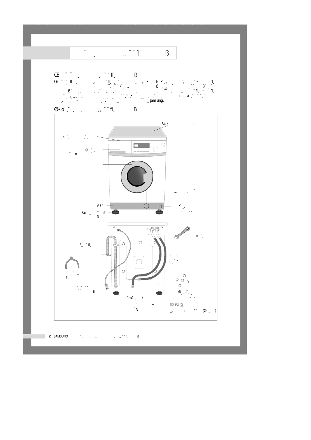 Samsung S6093GW/YLP, S1093GW/YLP manual Ìòú‡Ìó‚Í‡ Òúë‡Î¸Ìóè Ï‡¯Ëì˚, ‡Òô‡Íó‚Í‡ Òúë‡Î¸Ìóè Ï‡¯Ëì˚, ·˘Ëè ‚Ë‰ Òúë‡Î¸Ìóè Ï‡¯Ëì˚ 