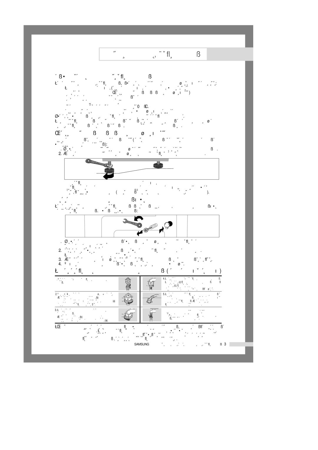 Samsung S1093GW/YLP, S8093GW/YLP, S6093GW/YLP manual ˚·Ó ÏÂÒÚ‡ ‰Îﬂ ÛÒÚ‡ÌÓ‚ÍË Ï‡¯ËÌ˚, ÊÂ„ÛÎËÓ‚Í‡ ‚˚ÒÓÚ˚ ‚˚‡‚ÌË‚‡˛˘Ëı Ìóêâí 