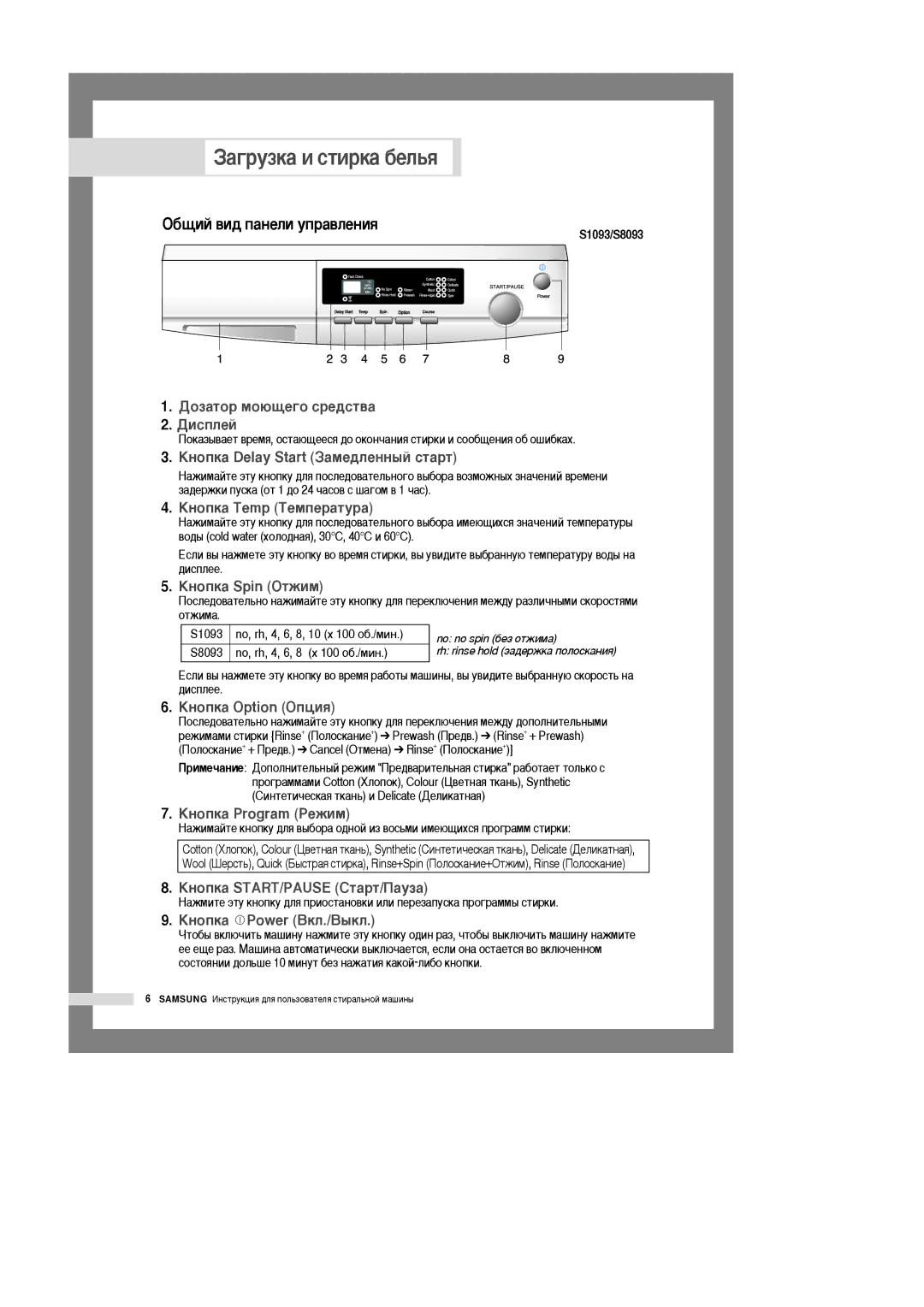 Samsung S1093GW/YLP, S8093GW/YLP, S6093GW/YLP manual ‡„ÛÁÍ‡ Ë ÒÚËÍ‡ ·ÂÎ¸ﬂ, ·˘ËÈ ‚Ë‰ Ô‡ÌÂÎË ÛÔ‡‚ÎÂÌËﬂ, ¡1093/¡8093 