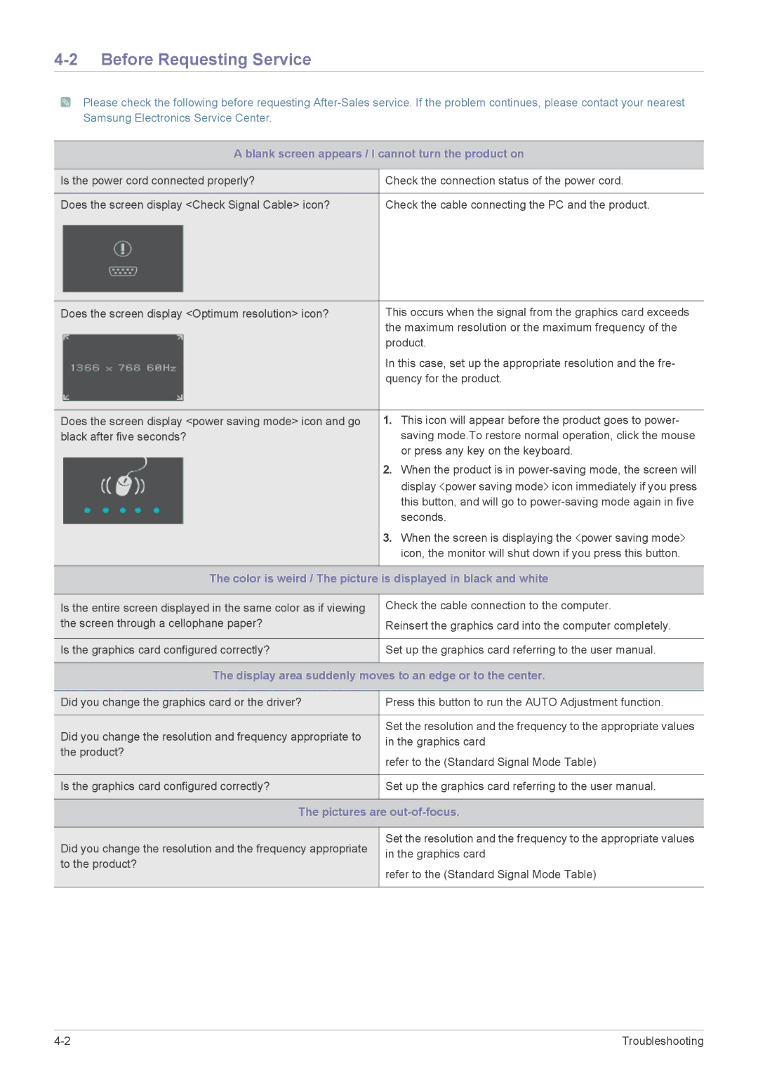 Samsung S19A10N user manual Before Requesting Service, Blank screen appears / I cannot turn the product on 