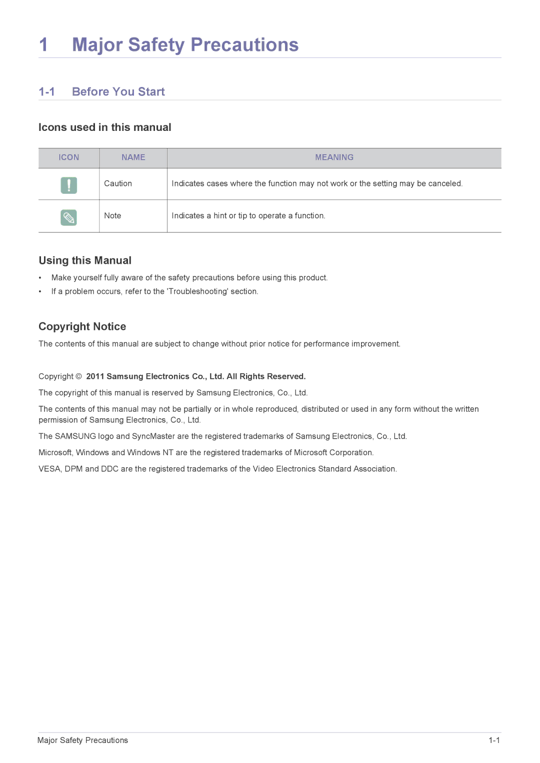 Samsung S19A10N Major Safety Precautions, Before You Start, Icons used in this manual, Using this Manual, Copyright Notice 