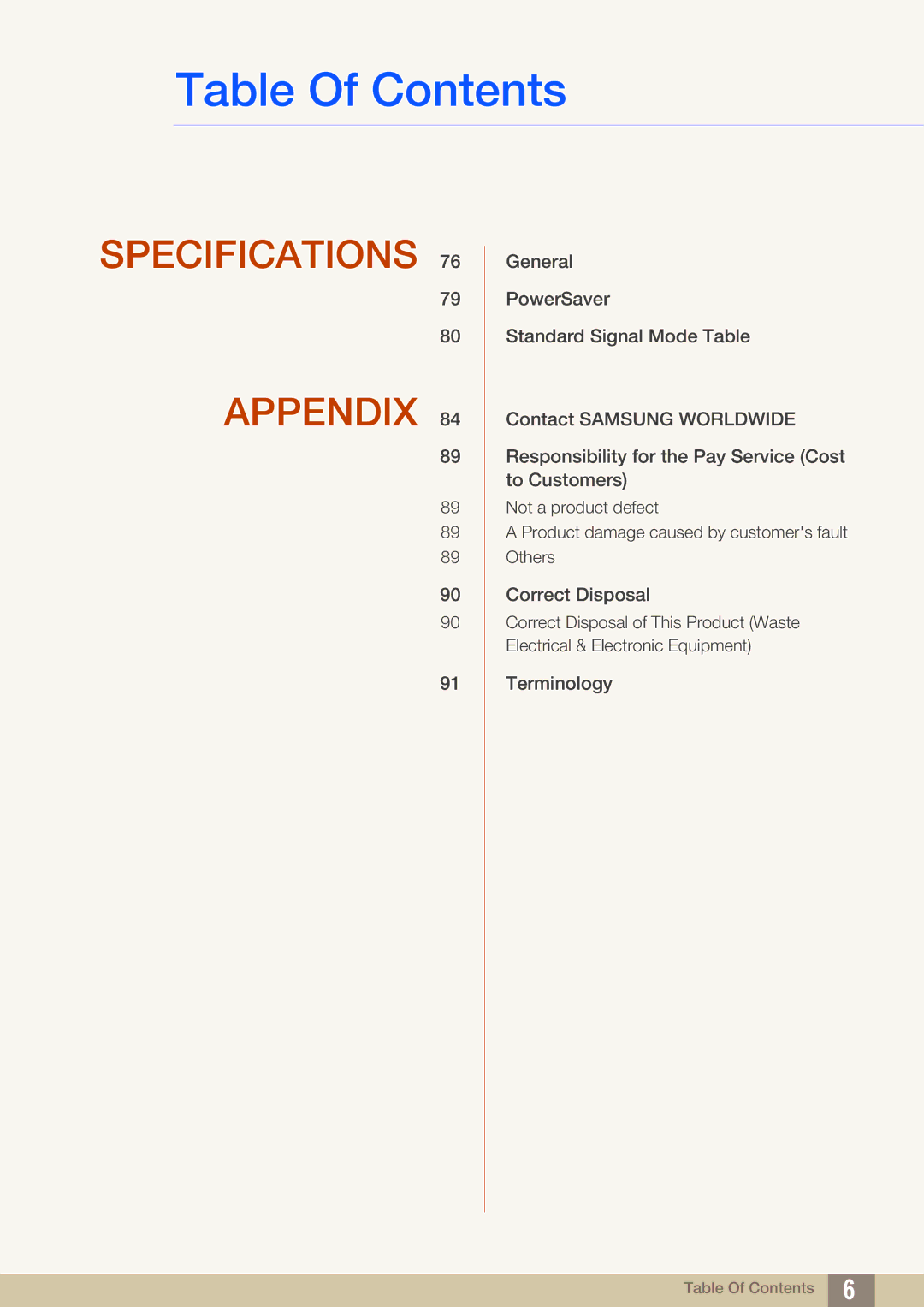 Samsung S19B420BW, S19B420M, S24B420BW, S22B420BW user manual Specifications Appendix 