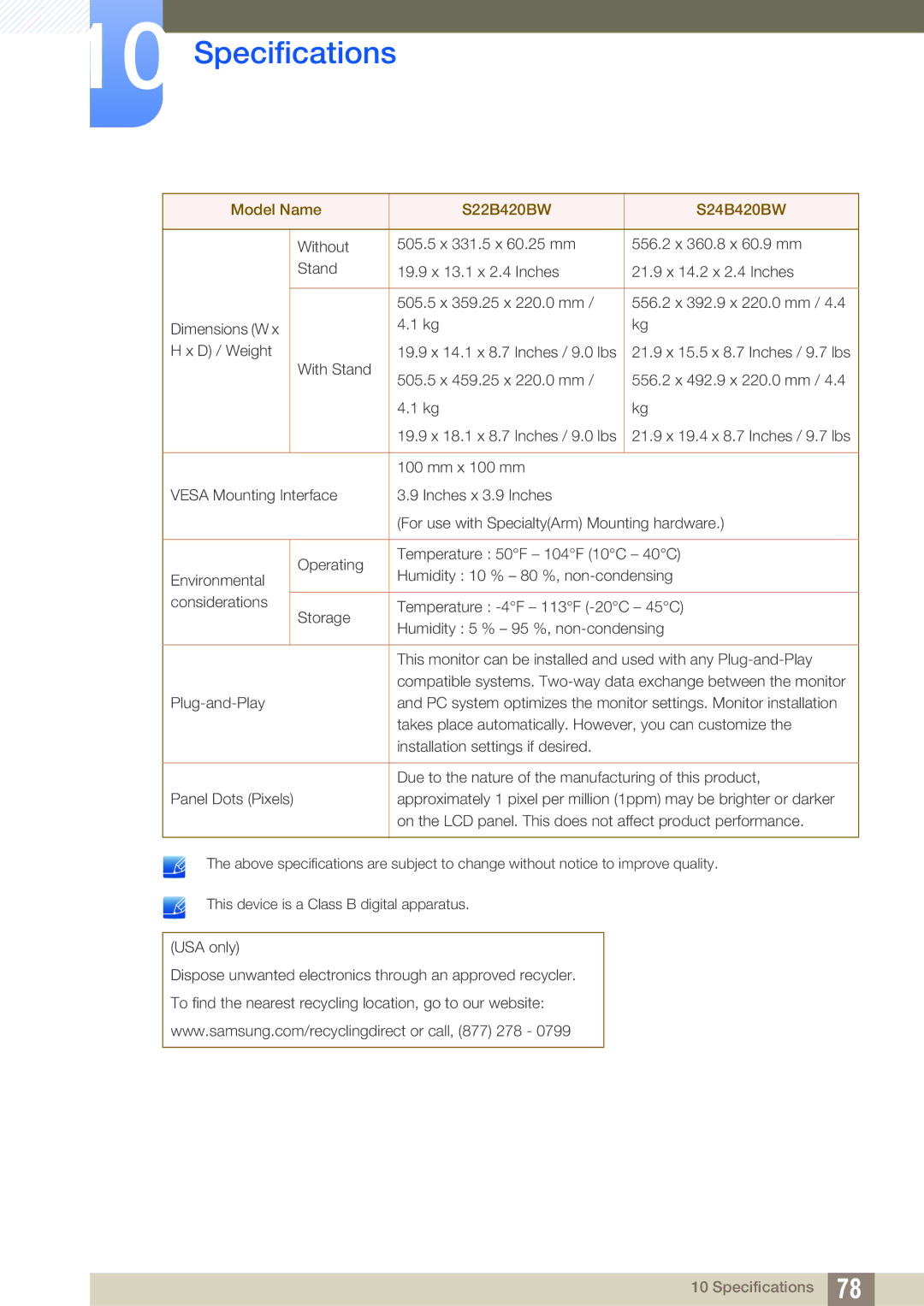 Samsung S24B420BW, S19B420M, S19B420BW, S22B420BW user manual Specifications 