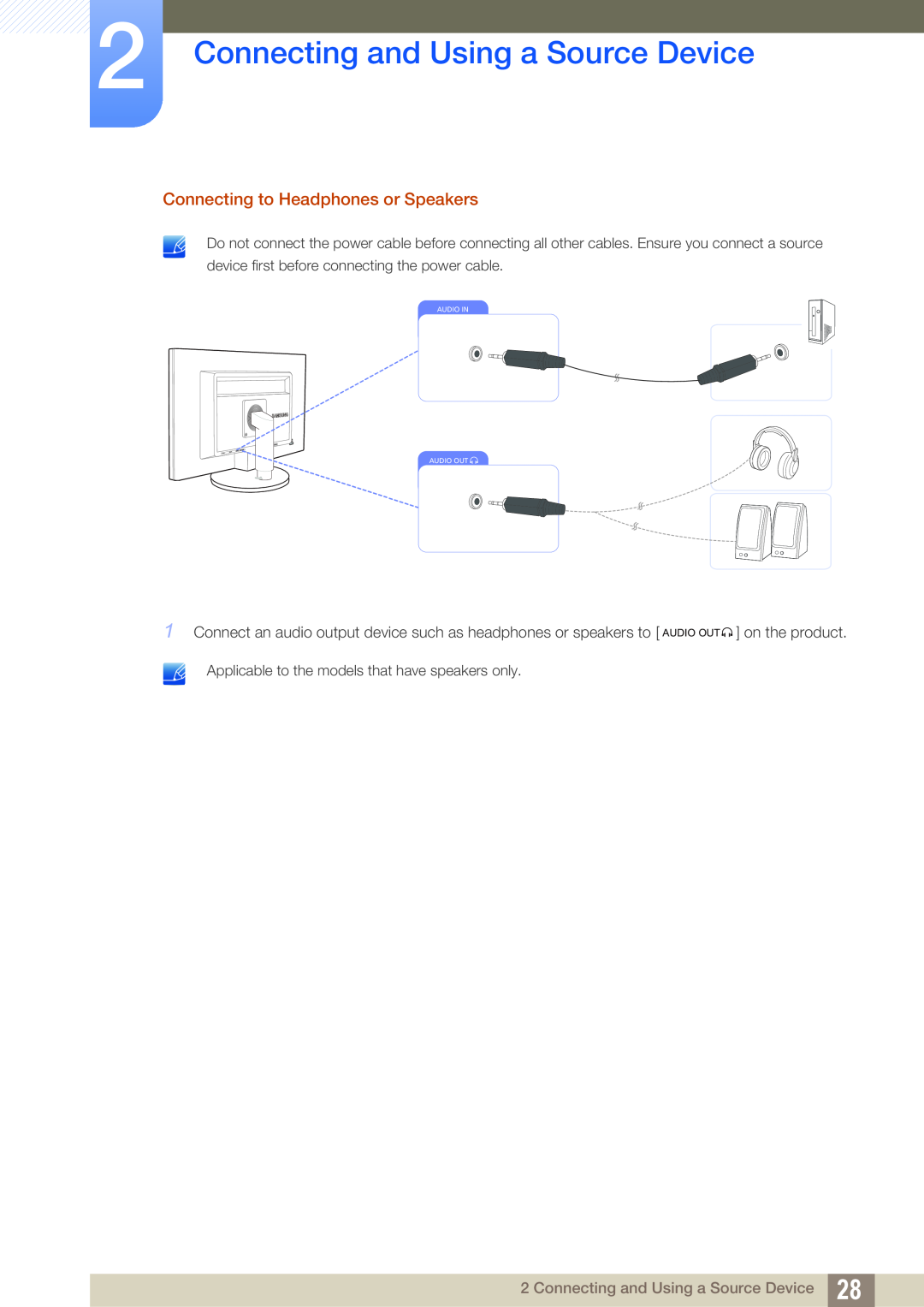 Samsung S24B420BW, S19B420M Connecting to Headphones or Speakers, Connecting and Using a Source Device, Audio In Audio Out 