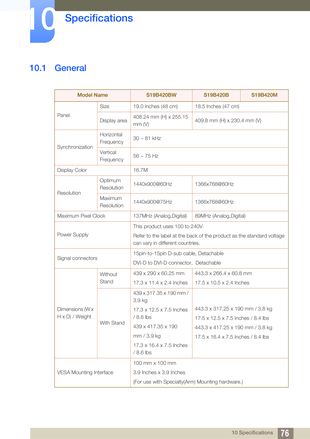 Samsung S19B420BW, S19B420M, S24B420BW, S22B420BW user manual Specifications, General 