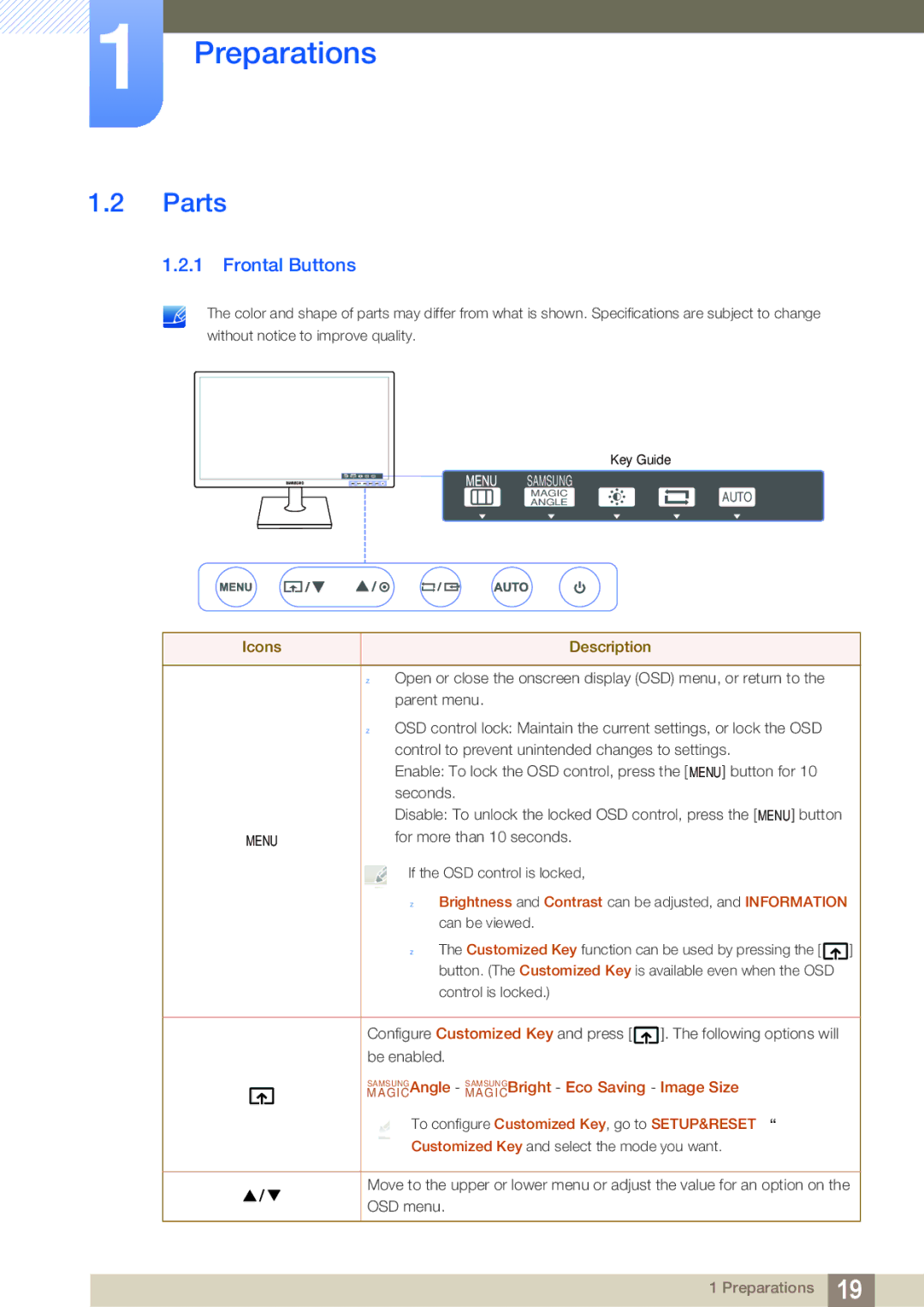 Samsung S19C200NY user manual Parts, Frontal Buttons, Icons Description 