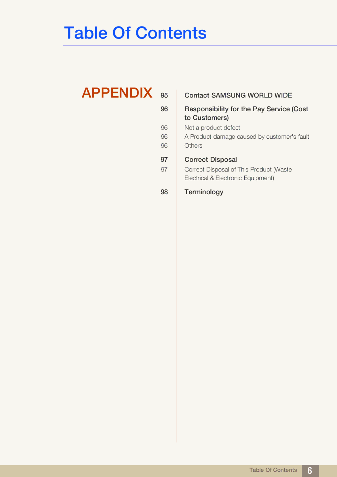 Samsung S19C200NY user manual Appendix 