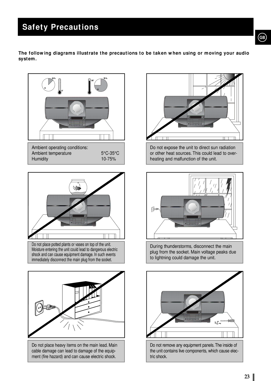 Samsung S2000RH/NSI, S2000RH/XEG, S2000RH/ELS manual Safety Precautions, Humidity 10-75% 