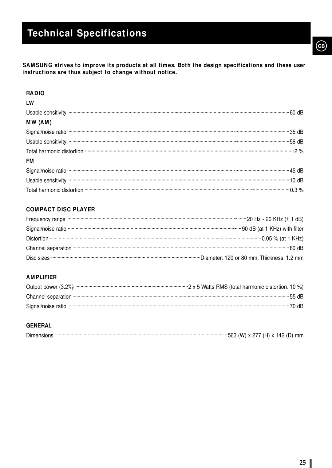 Samsung S2000RH/ELS, S2000RH/XEG, S2000RH/NSI manual Technical Specifications, Radio 