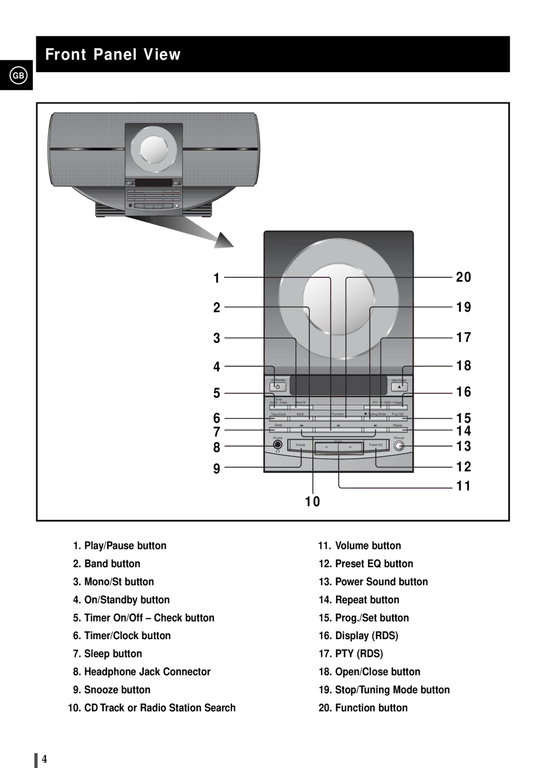 Samsung S2000RH/ELS, S2000RH/XEG, S2000RH/NSI manual Front Panel View, Pty 