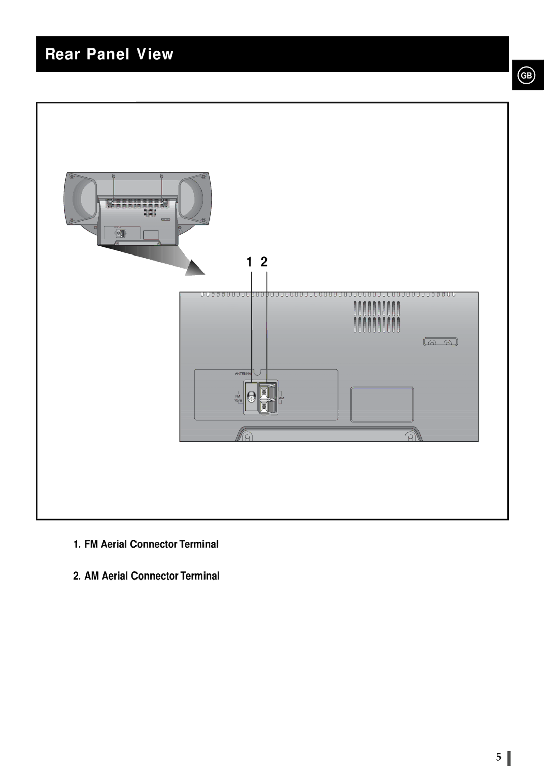 Samsung S2000RH/NSI, S2000RH/XEG, S2000RH/ELS manual Rear Panel View 