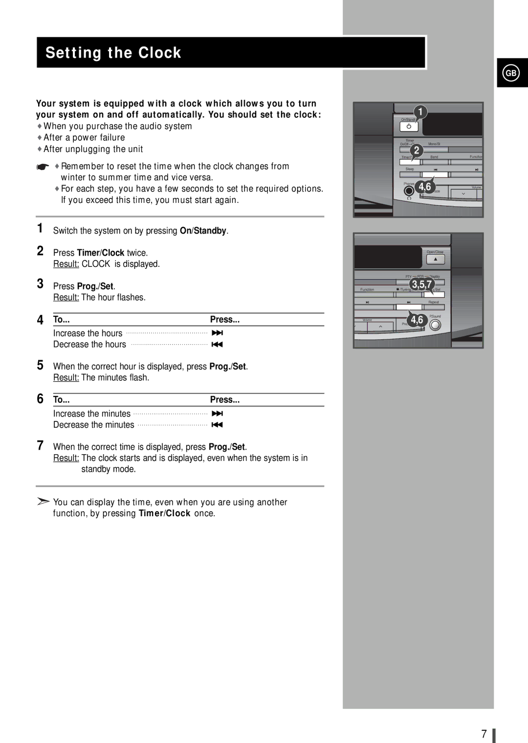 Samsung S2000RH/ELS, S2000RH/XEG, S2000RH/NSI manual Setting the Clock, Press Prog./Set 