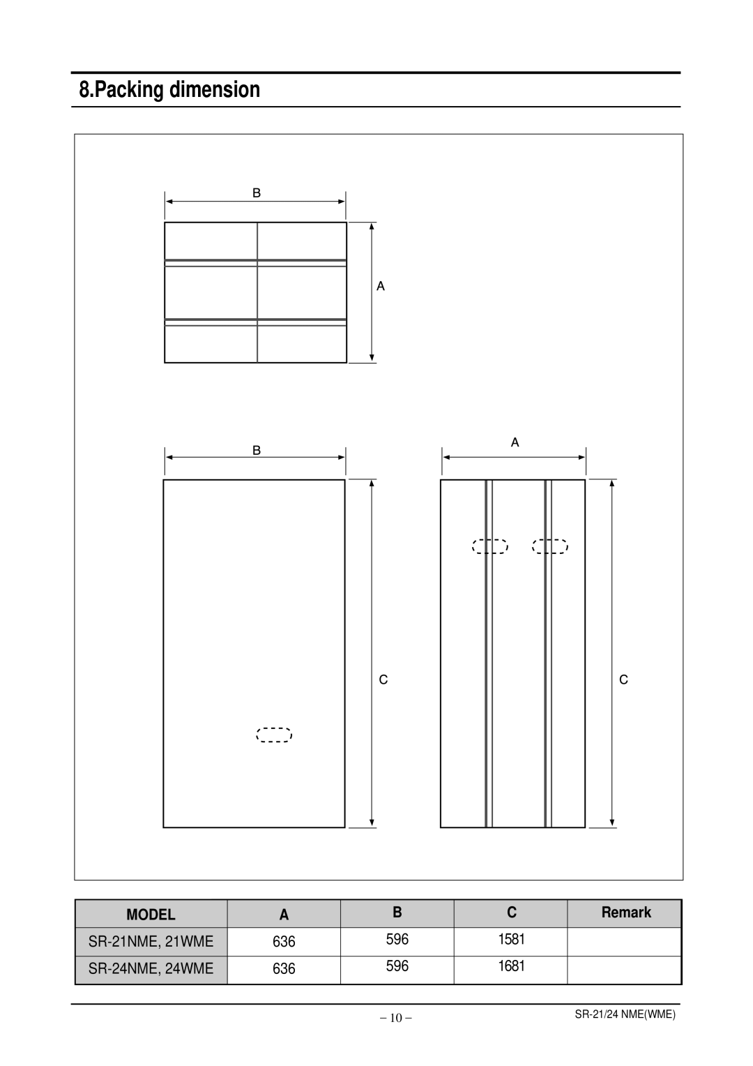 Samsung S24ENPSWHN/ITM, S21ENPSWHN/ITM, S24ENPSWQN/BUL manual Packing dimension 