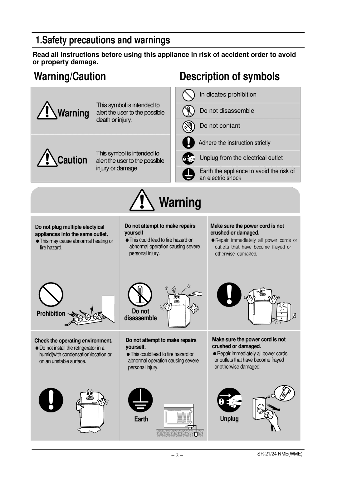 Samsung S24ENPSWQN/BUL, S21ENPSWHN/ITM, S24ENPSWHN/ITM manual Description of symbols, Safety precautions and warnings 