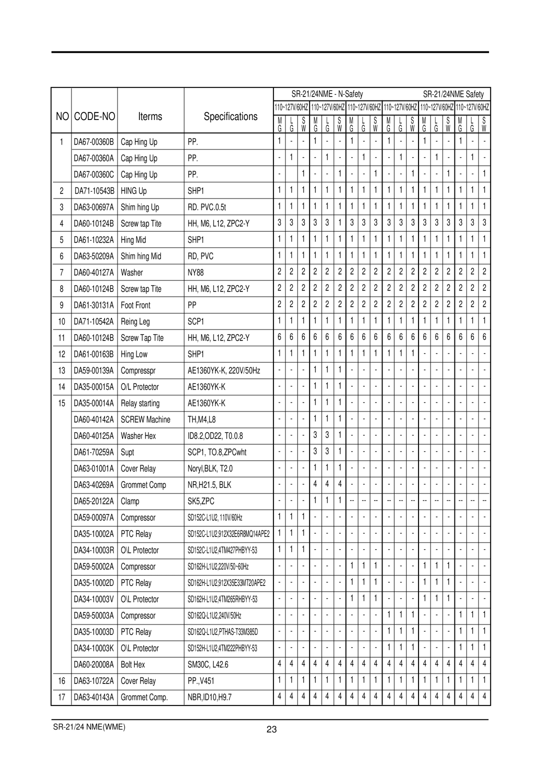 Samsung S24ENPSWQN/BUL, S21ENPSWHN/ITM, S24ENPSWHN/ITM manual Code-No 