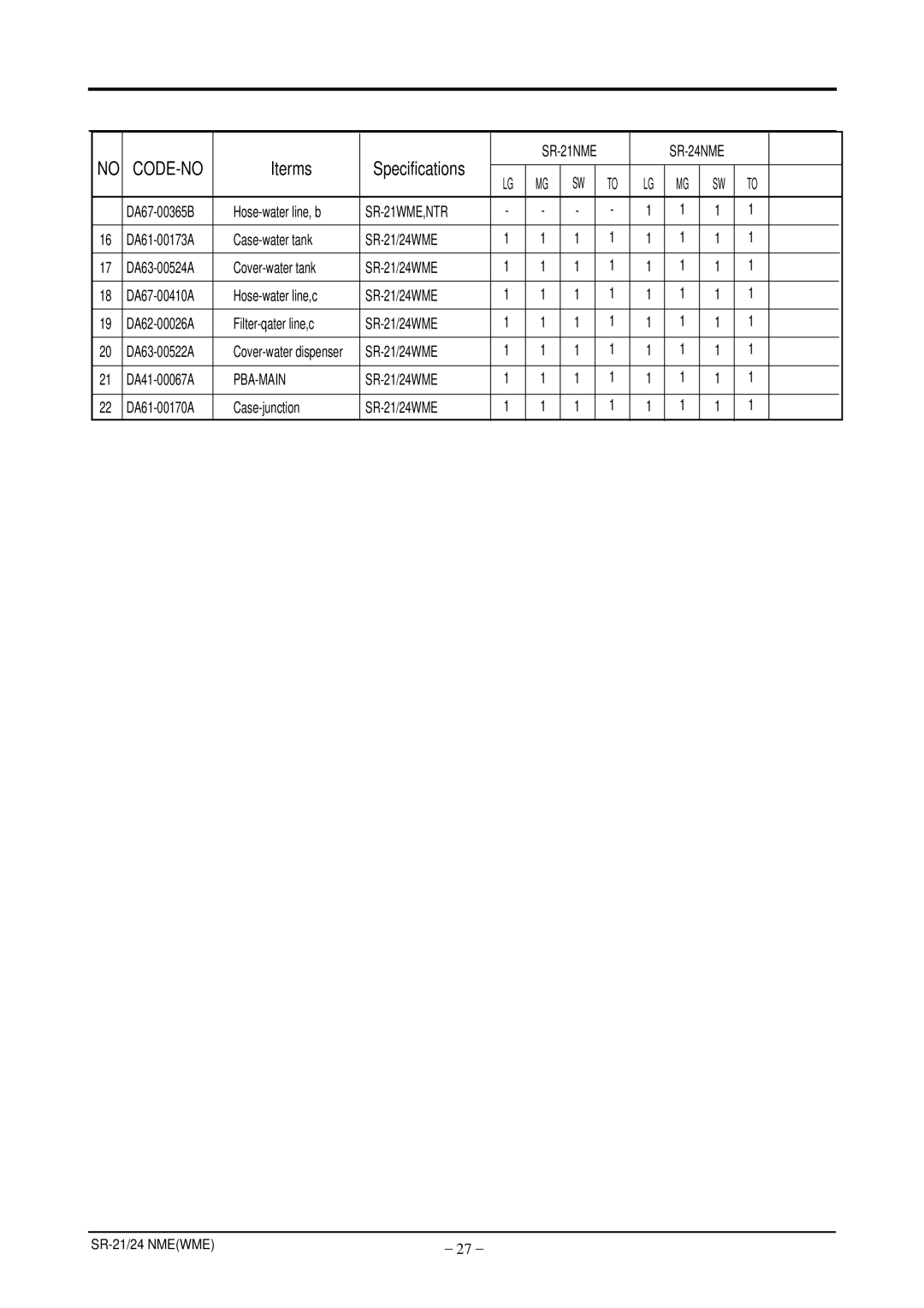 Samsung S21ENPSWHN/ITM, S24ENPSWHN/ITM, S24ENPSWQN/BUL manual Pba-Main 