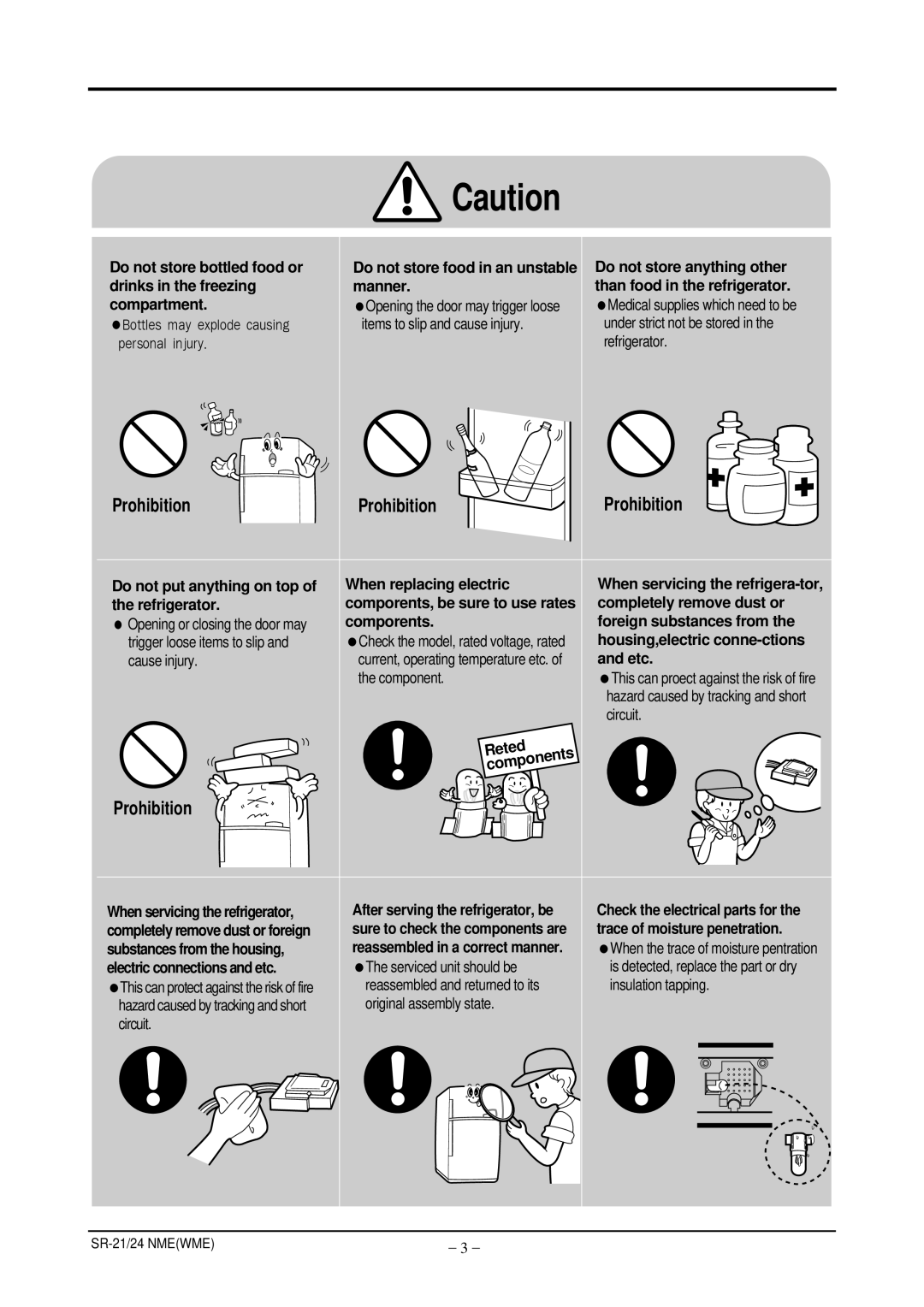 Samsung S21ENPSWHN/ITM, S24ENPSWHN/ITM, S24ENPSWQN/BUL manual Prohibition 