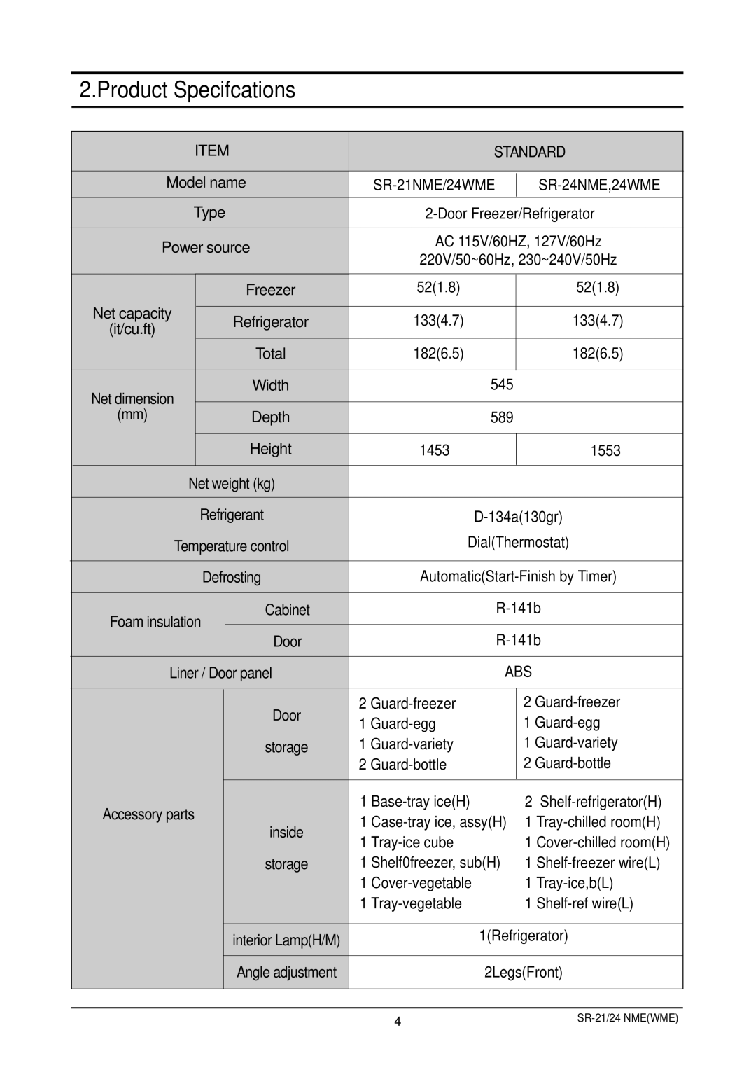 Samsung S24ENPSWHN/ITM, S21ENPSWHN/ITM, S24ENPSWQN/BUL manual Product Specifcations, Standard 