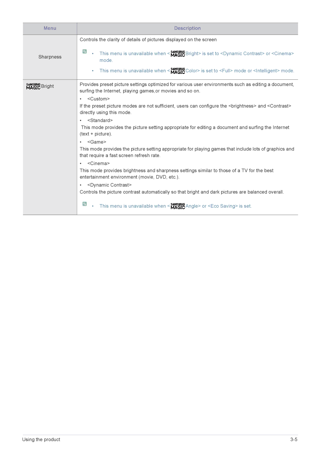 Samsung S19A200NW, S22A200B-2S user manual Bright, This menu is unavailable when Angle or Eco Saving is set 