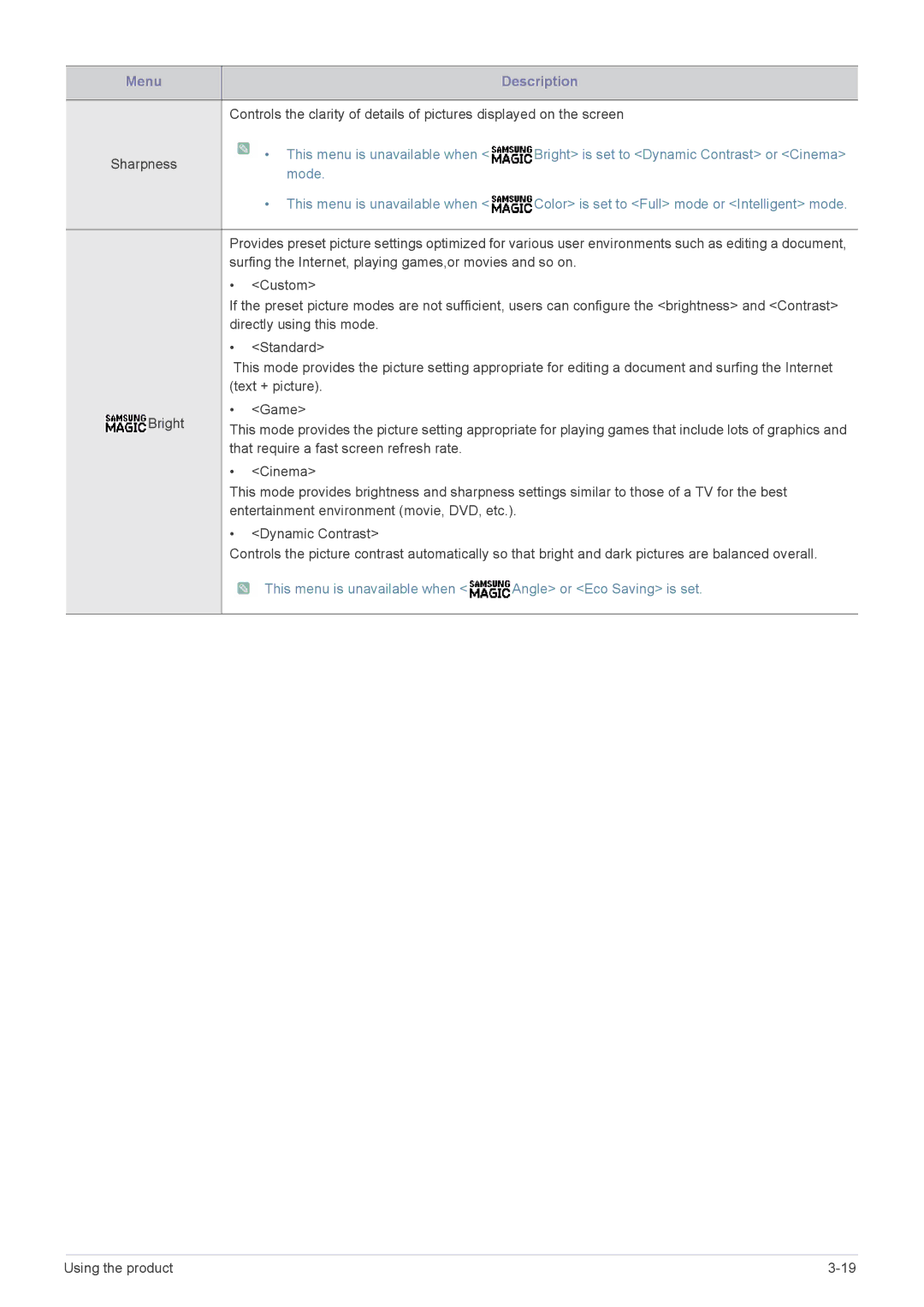 Samsung S22A450SW, S24A450MW, S24A450SW, S24A450BW1, S22A450MW This menu is unavailable when Angle or Eco Saving is set 