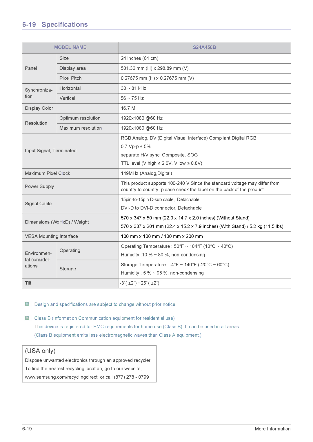 Samsung S19A450SR, S22A450SW, S24A450MW, S24A450SW, S24A450BW1, S22A450MW, S22A450BW, S19A450SW Specifications 