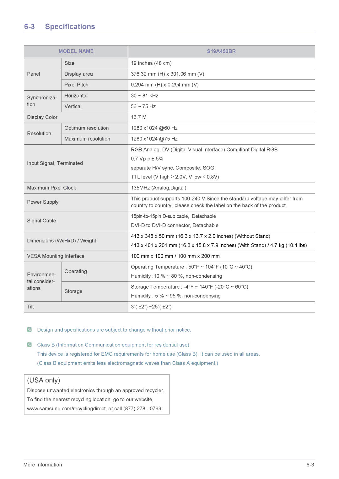 Samsung S22A450SW, S24A450MW, S24A450BW, S24A450SW, S22A450MW, S19A450SW, S19A450SR, S19A450MR, S19A450BW-1 S19A450BR 