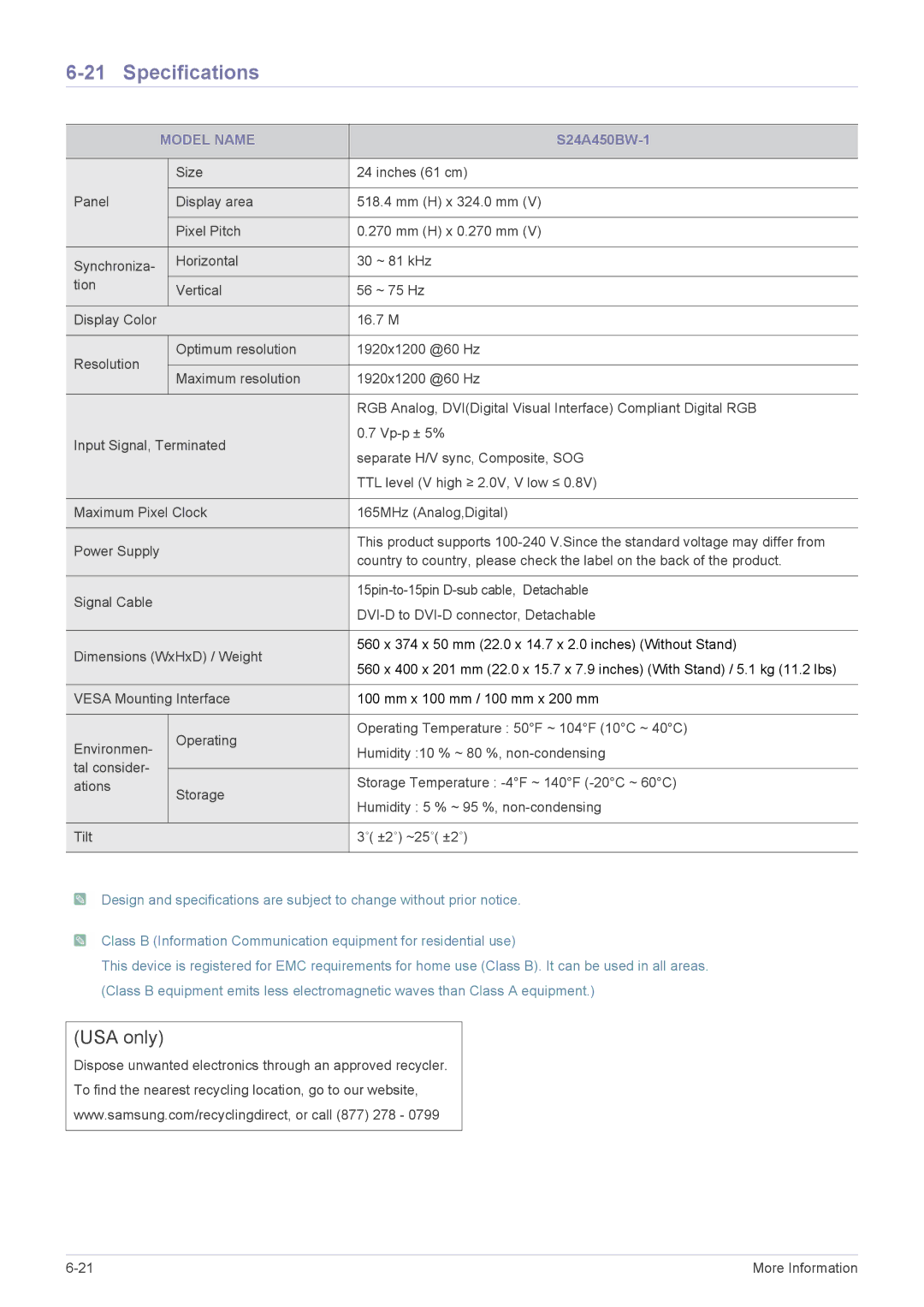 Samsung S19A450SW, S22A450SW, S24A450MW, S24A450SW, S22A450MW, S19A450SR, S19A450MR, S19A450BR, S19A450BW-1 S24A450BW-1 