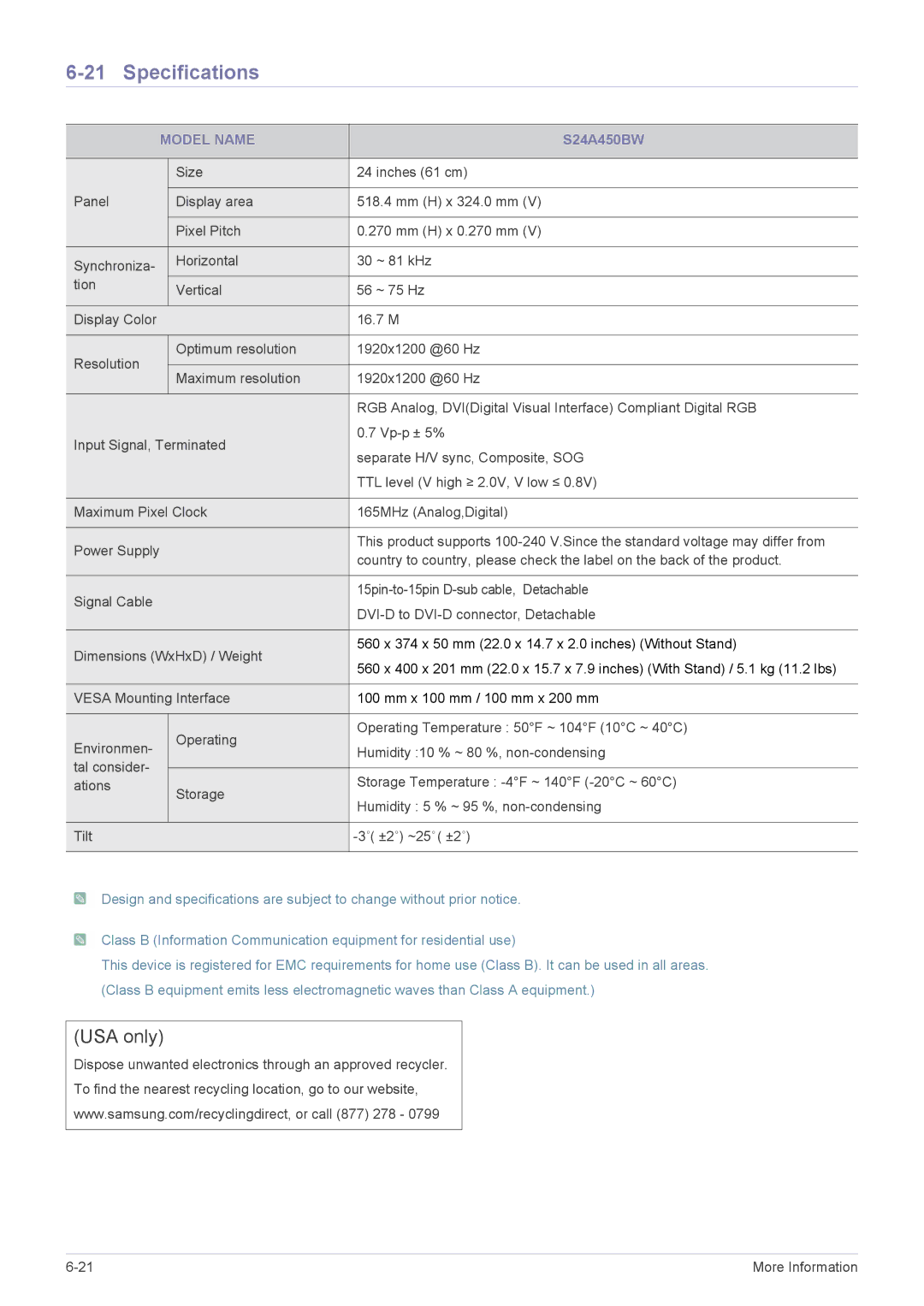 Samsung S19A450BR, S22A450SW, S24A450MW, S24A450SW, S22A450MW, S22A450BW, S19A450BW, S19A450SW, S19A450SR, S19A450MR S24A450BW 