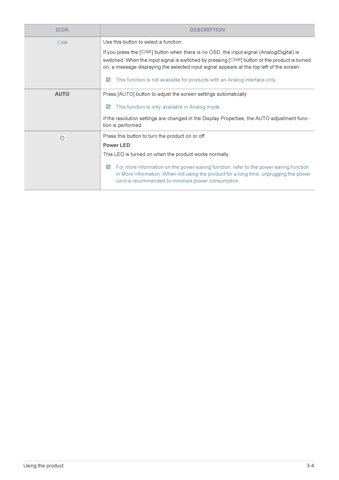 Samsung S22A460B user manual This function is only available in Analog mode, Power LED 