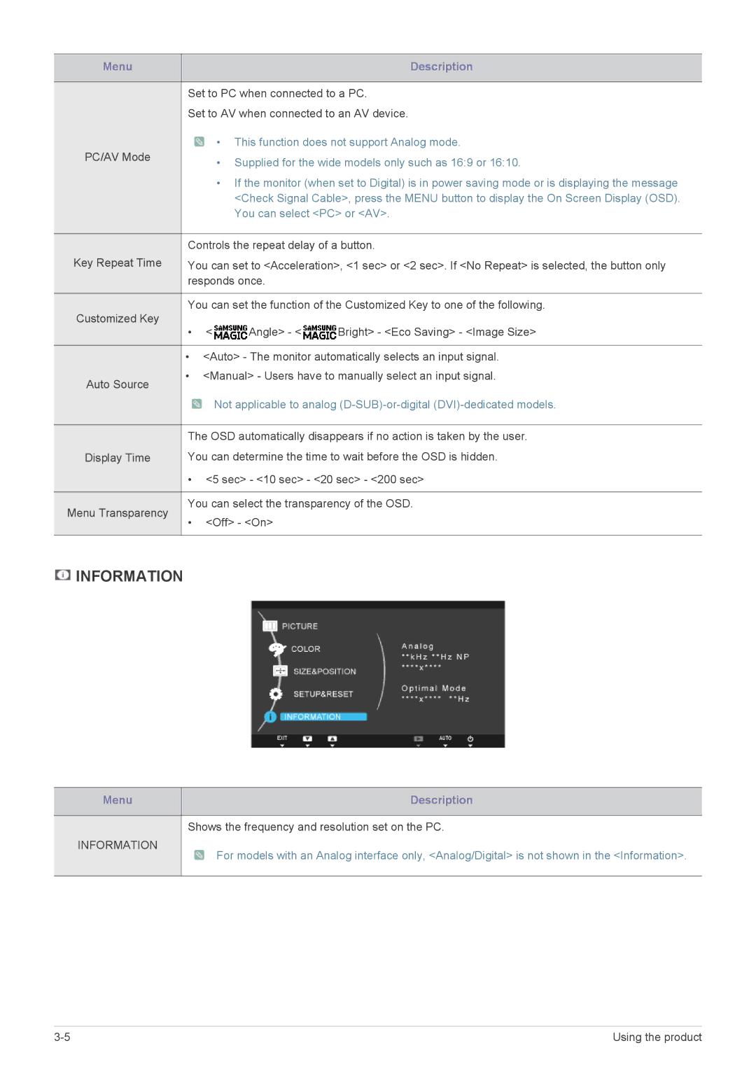 Samsung S22A460B user manual Information, This function does not support Analog mode 