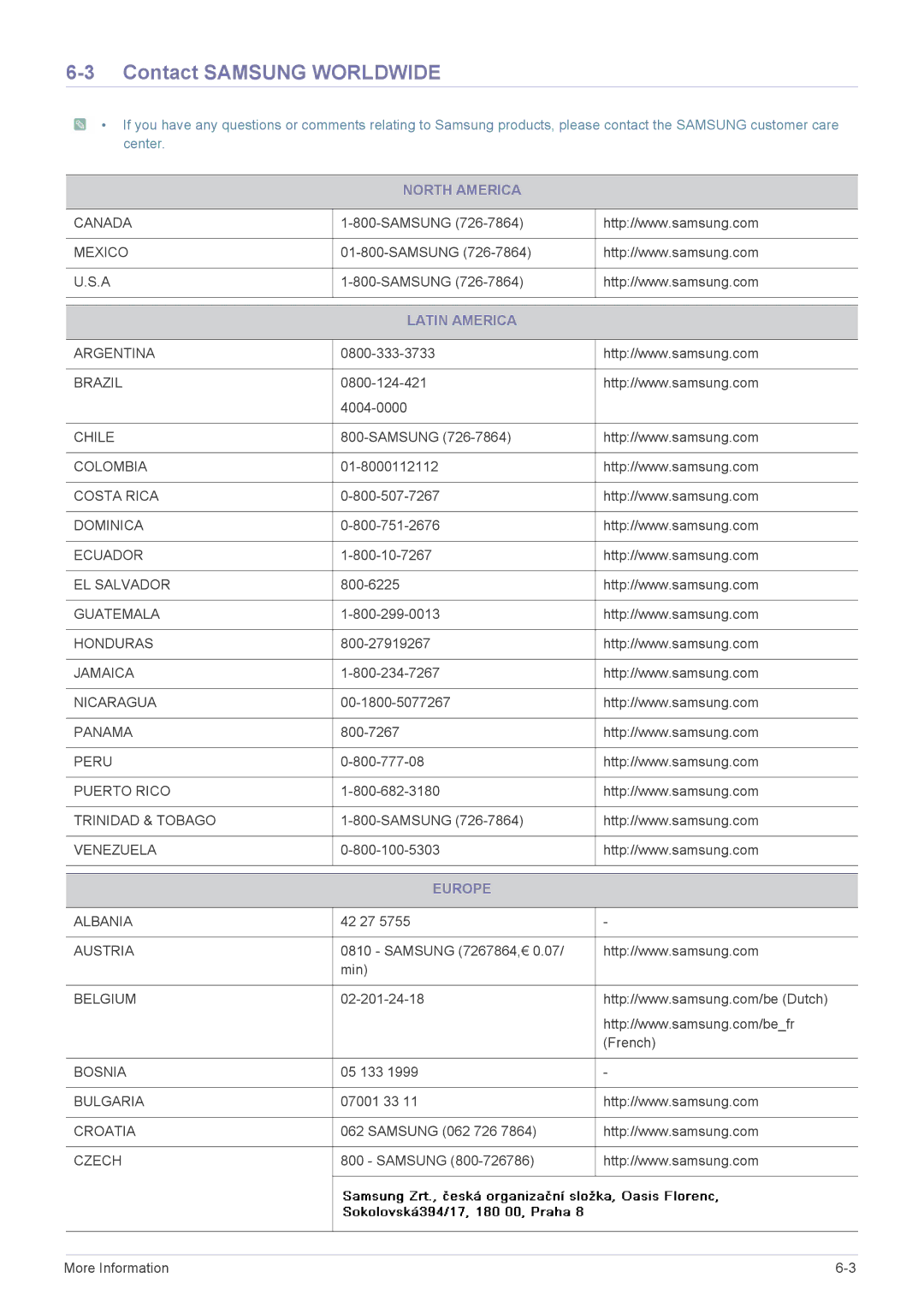 Samsung S22A460B user manual Contact Samsung Worldwide, North America, Latin America, Europe 