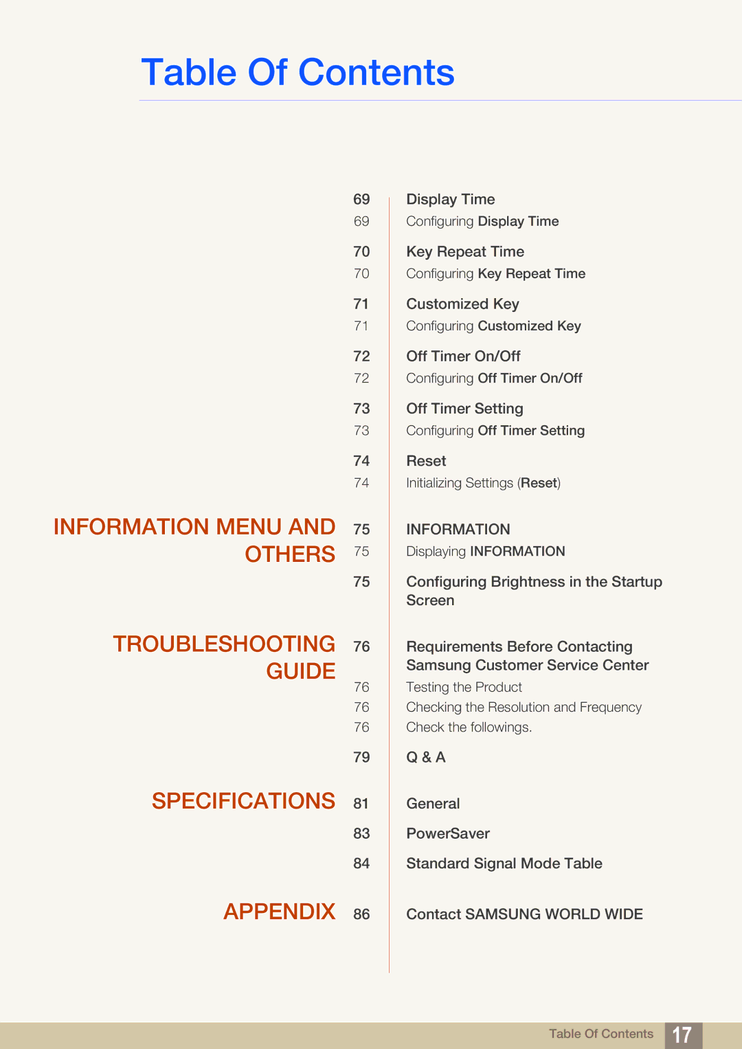 Samsung S19A450BR, S22A650D, S27A650D, S24A850DW, S24A650D, S22C650D user manual Appendix 