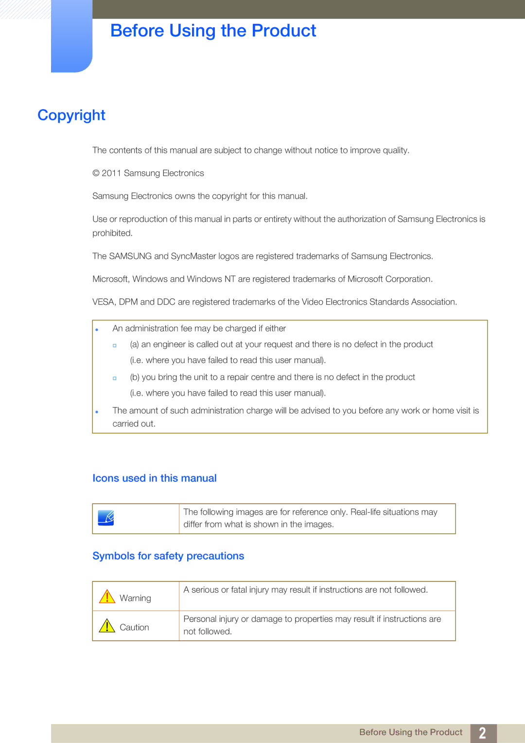 Samsung S24A850DW, S22A650D Before Using the Product, Copyright, Icons used in this manual, Symbols for safety precautions 