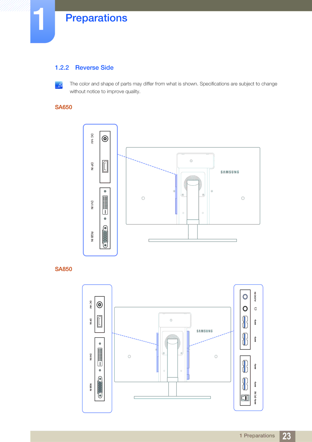 Samsung S19A450BR, S22A650D, S27A650D, S24A850DW, S24A650D, S22C650D user manual Reverse Side, SA650, SA850 