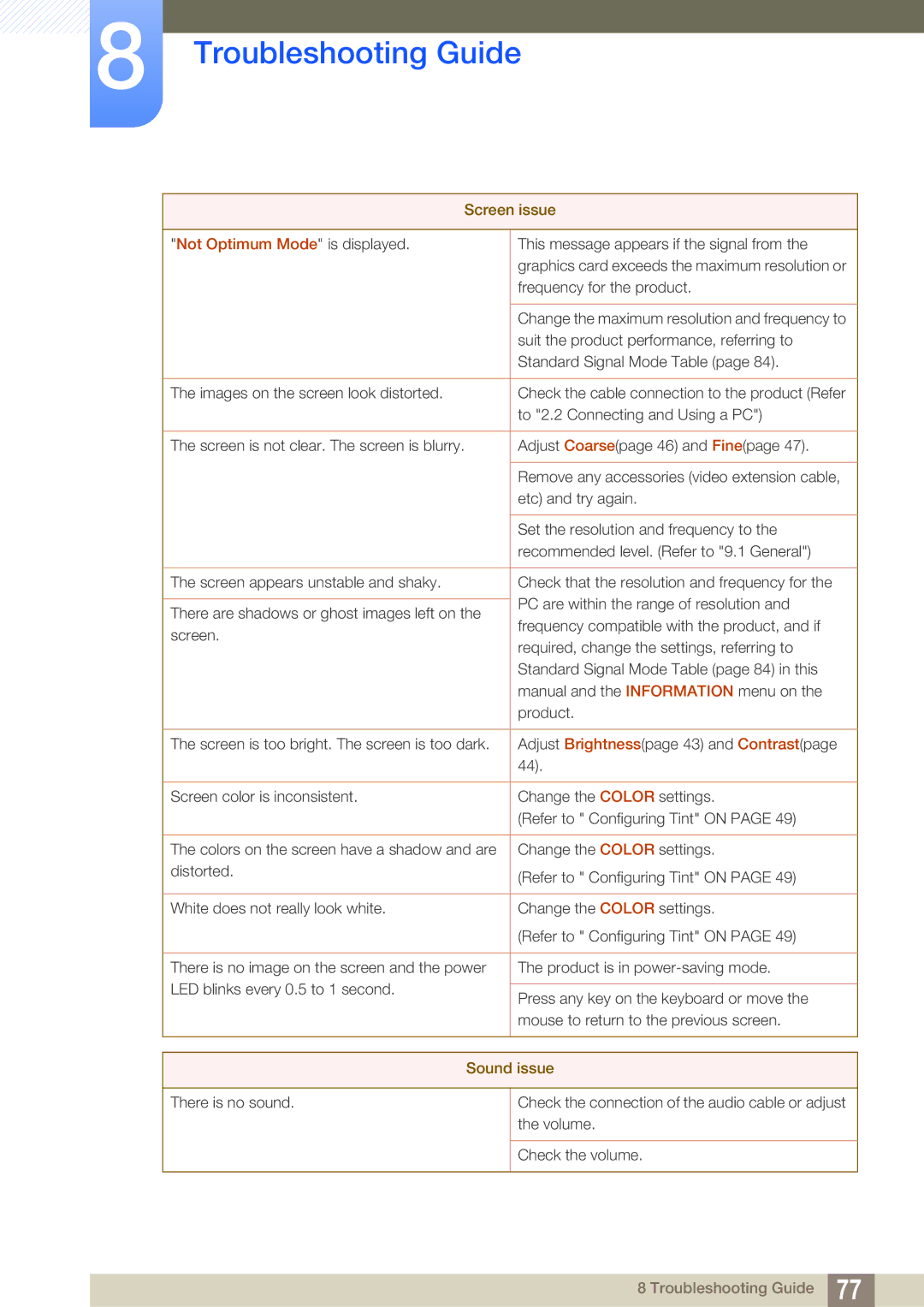 Samsung S19A450BR, S22A650D, S27A650D, S24A850DW, S24A650D, S22C650D user manual Sound issue 