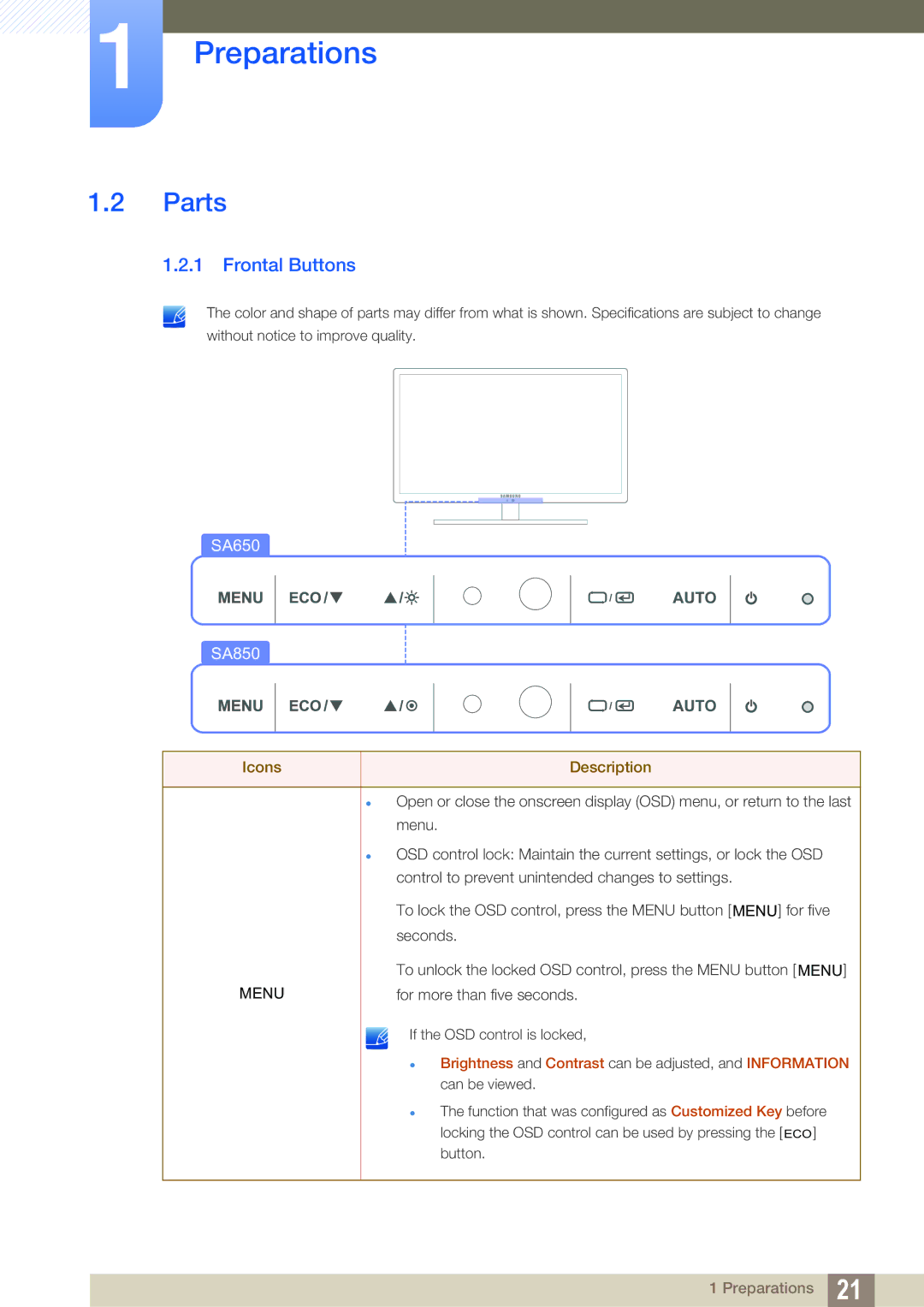 Samsung S27A650D, S22A650D, S24A850DW, S24A650D user manual Parts, Frontal Buttons 